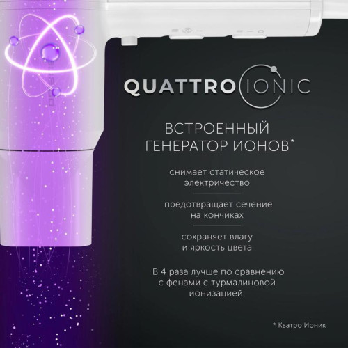 Фен/ Фен Polaris PHD 2044Ti 1900Вт белый