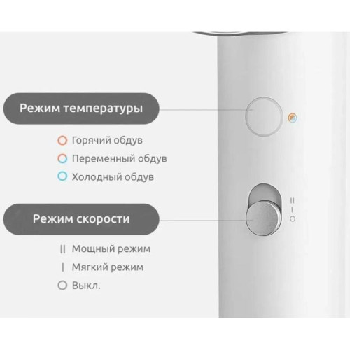 Фен/ Фен Xiaomi H500 1800Вт белый (BHR5851EU)