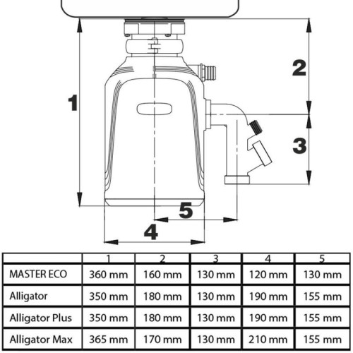 Измельчитель/ Измельчитель Bort Alligator Plus 750Вт черный