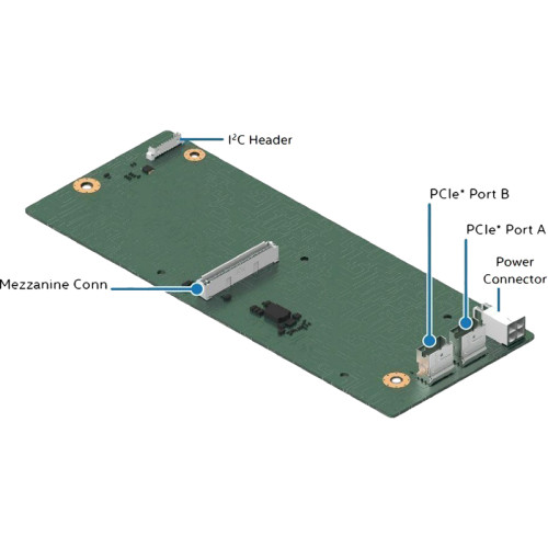 Плата интерпозера для RAID модуля/ 1U/2U Mezzanine Interposer CYPSASMODINT provides additional SAS/SATA front drive bay support for system configurations having more than eight SAS/SATA drives