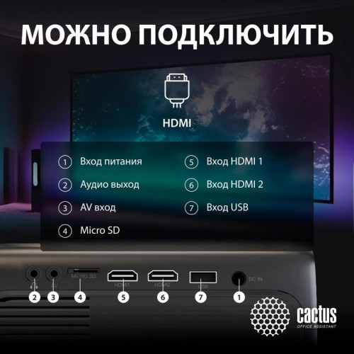 Проектор Cactus CS-PRM.07B.Full HD LCD 3200Lm LS 320Lm ANSI (1920x1080) 1500:1 ресурс лампы:50000часов 1xUSB typeA 3xHDMI 1.16кг