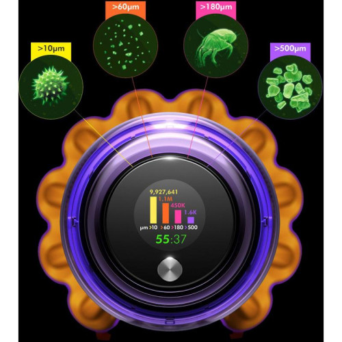 Пылесос/ Пылесос Dyson V15 Detect Absolute (SV47) 660Вт желтый/никель