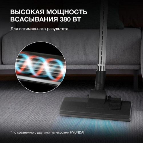 Пылесос/ Пылесос Hyundai HYV-C3377 2400Вт белый/синий