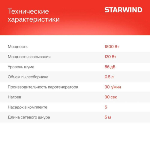 Пылесос паровой/ Пылесос паровой Starwind SSV9550 1800Вт темно-серый/голубой