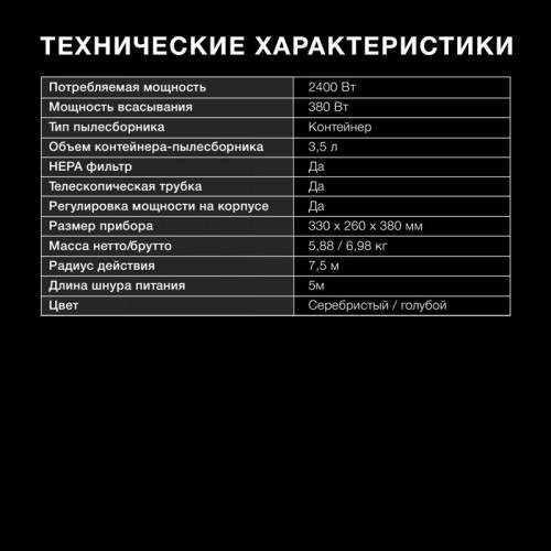 Пылесос/ Пылесос Hyundai HYV-C2955 2400Вт серебристый/синий