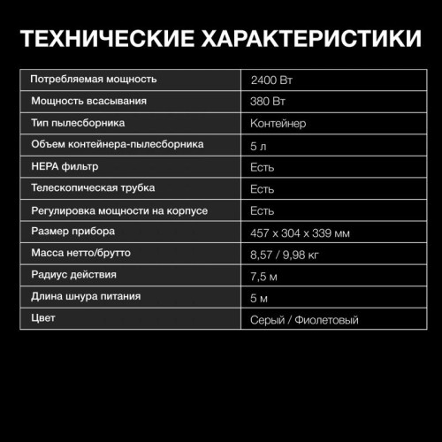 Пылесос/ Пылесос Hyundai HYV-C4580 2400Вт белый/сиреневый