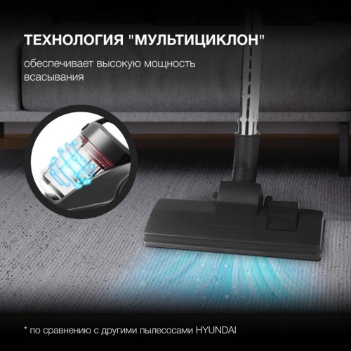 Пылесос/ Пылесос Hyundai HYV-C4500 2400Вт темно-серый/серый