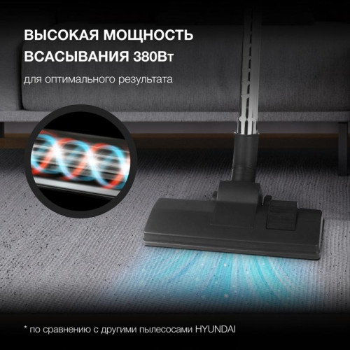 Пылесос/ Пылесос Hyundai HYV-C3370 2400Вт белый/красный