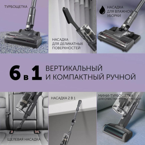 Пылесос/ Пылесос Polaris IQ Home PVCS 4070 600Вт графит/серый