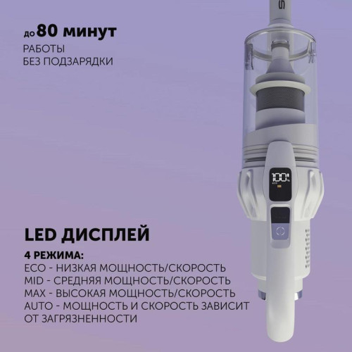 Пылесос/ Пылесос Polaris IQ Home PVCS 4070 600Вт белый