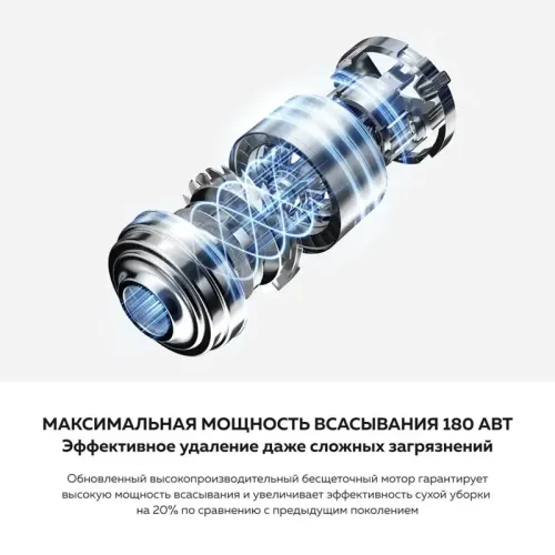 Пылесос Xiaomi Vacuum Cleaner G20 Max EU