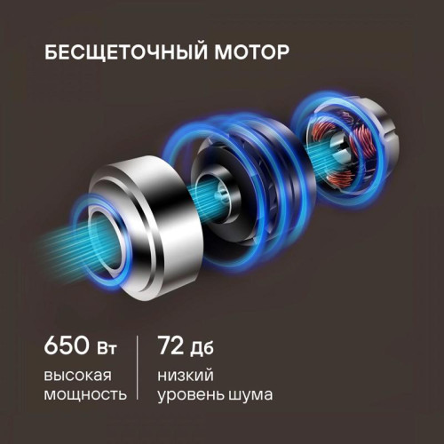 Пылесос/ Пылесос Rondell RDE-2070 650Вт серебристый/серый
