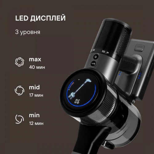 Пылесос/ Пылесос Rondell RDE-2070 650Вт серебристый/серый