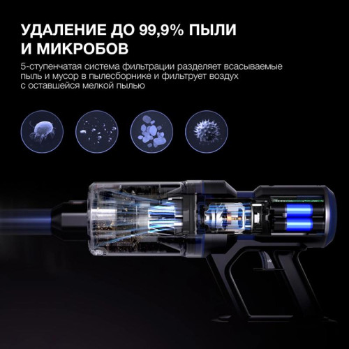 Пылесос ручной/ Пылесос ручной Hyundai HYV-S7970 500Вт серый/синий