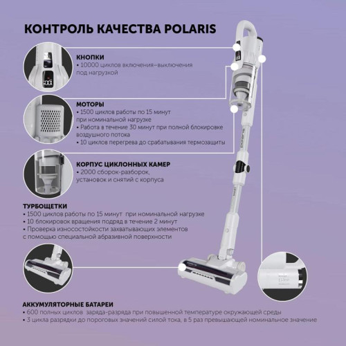 Пылесос/ Пылесос Polaris IQ Home PVCS 4070 600Вт белый
