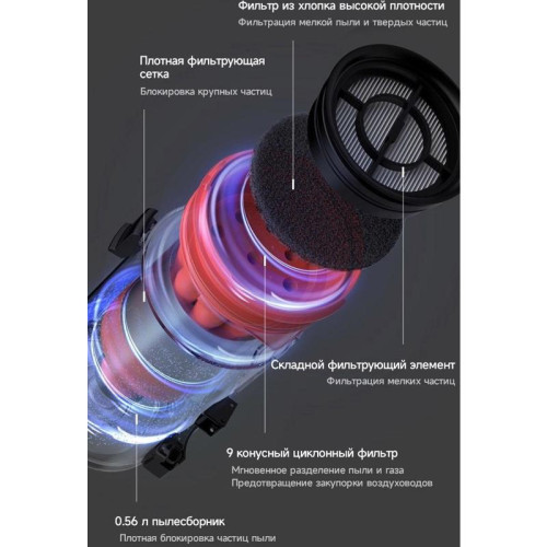 Пылесос ручной/ Пылесос ручной Deerma DEM-T30W Station 240Вт серый/черный