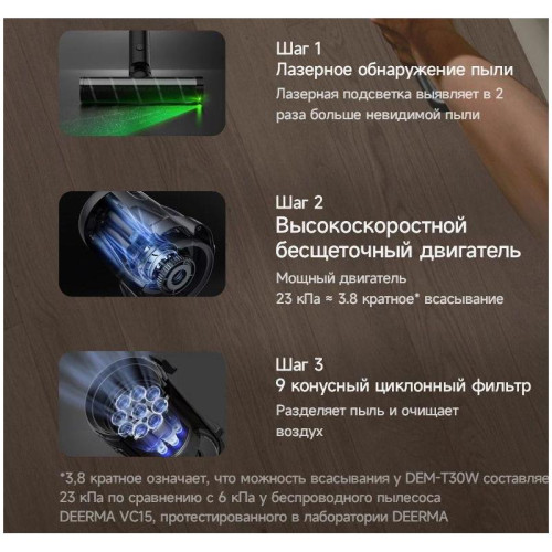 Пылесос ручной/ Пылесос ручной Deerma DEM-T30W Station 240Вт серый/черный