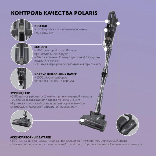 Пылесос/ Пылесос Polaris IQ Home PVCS 4070 600Вт графит/серый