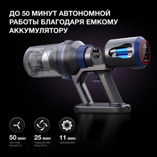 Пылесос ручной/ Пылесос ручной Hyundai HYV-S7970 500Вт серый/синий