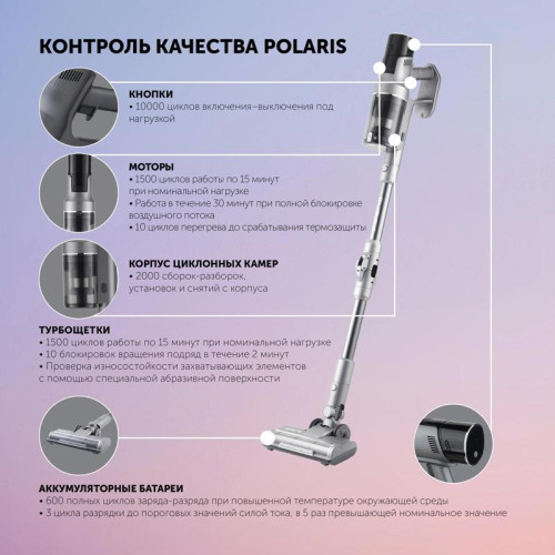 Пылесос/ Пылесос Polaris Fusion PVCS 4010 450Вт серый