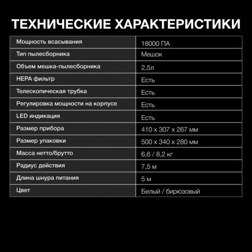 Пылесос/ Пылесос Hyundai HYV-B4050 800Вт белый/бирюзовый (в компл.:1мешок)