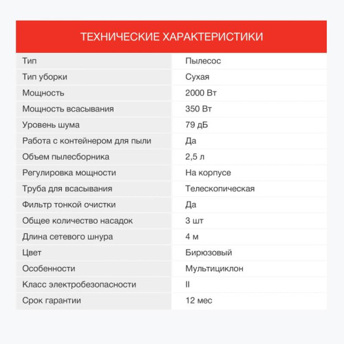 Пылесос/ Пылесос Starwind SCV5630 2000Вт бирюзовый/черный