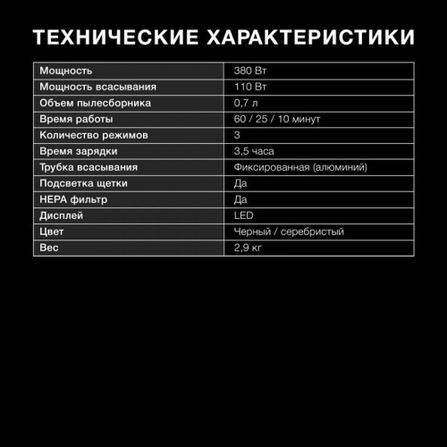 Пылесос ручной/ Пылесос ручной Hyundai HYV-S7570 380Вт темно-синий/серебристый