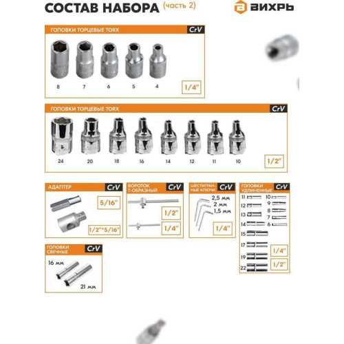 Набор инструментов Вихрь 73/6/7/8 108 предметов (жесткий кейс)