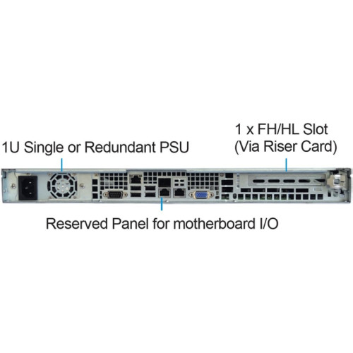 Серверный корпус/ 1U chassis; Mini-ITX, Micro-ATX, ATX MBs; 4 x 3.5