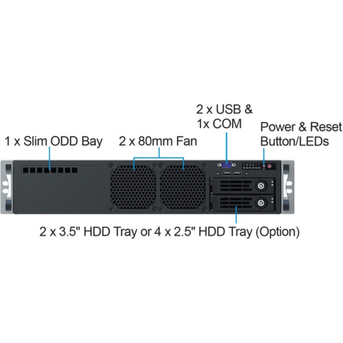 Серверный корпус/ 2U chassis; Micro-ATX, Mini-ITX MBs; 2 x 3.5