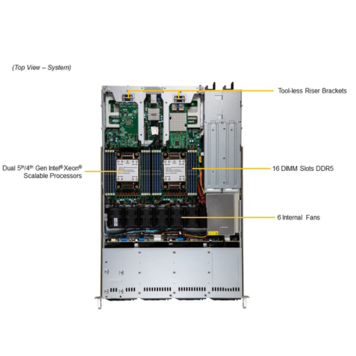 Серверная платформа/ SYS-611C-TN4R (bundle5): 1U / 2x LGA-4677 / 16x DDR5 RDIMM / 4x 2.5 NVMe*/SATA/SAS* / 1x SSD NVME 400GB, M.2 / 1x 2-ports GbE RJ45 Intel i350-AM2 / 2x 860W Power (4 SATA config, + TPM 2.0) Серверная платформа/ SYS-611C-TN4R (bundle5): 1U / 2x LGA-4677 / 16x DDR5 RDIMM / 4x 2.5 NVMe*/SATA/SAS* / 1x SSD NVME 400GB, M.2 / 1x 2-ports GbE RJ45 Intel i350-AM2 / 2x 860W Power (4 SATA config, + TPM 2.0)