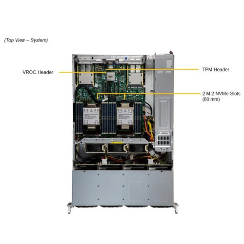 Серверная платформа/ SYS-621C-TN12R (bundle6): 2U / 2x LGA-4677 / 16x DDR5 RDIMM / 12x 3.5/2.5 NVMe*/SATA/SAS* / 1x SSD NVME 480GB, M.2 / 1x 4-Port 1GbE RJ45 / 2x 1200W Power (12 NVME config, Heatsink Upgrade)