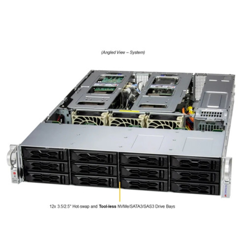 Серверная платформа/ SYS-621C-TN12R (bundle10): 2U / 2x LGA-4677 / 16x DDR5 RDIMM / 12x 3.5/2.5 NVMe/SATA/SAS /  2x PCIe 5.0 x16 FHHL / 4x PCIe 5.0 x8 FHHL / 2x PCIe 5.0 x4 NVMe M.2 / 1x 2-Port 1GbE RJ45 / TPM / 2x 1200W Power (12 SATA config, GPU support