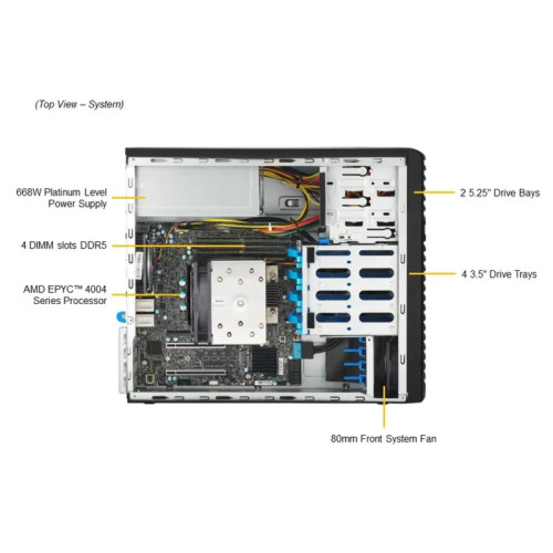 Серверная платформа/ Supermicro Mainstream Server Mini-Tower, 1x LGA1718 (AMD EPYC™ 4004 / 4005; Ryzen™ 7000 / 9000), 4x DDR5 Up to 192GB, 4x fixed 3.5