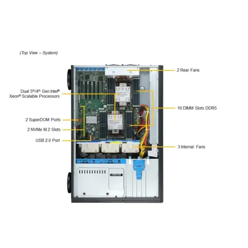 Серверная платформа в сборе/ SYS-741P-TRT (bundle2): 4U, 2 x LGA-4677, 16xDDR5 Up to 4TB, 8x3.5