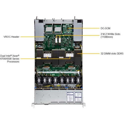 Серверная платформа/ Supermicro Server SYS-122C-TN 1U (2x LGA4710 / 32x DDR5 RDIMM / 12x Hs 2.5