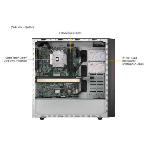 Платформа системного блока SuperMicro SYS-532AW-C
