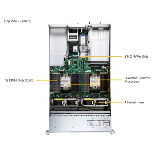 Серверная платформа/ Supermicro Server SYS-222H-TN 2U (2x LGA4677 / 32x DDR5 RDIMM / 8x Hs 2.5