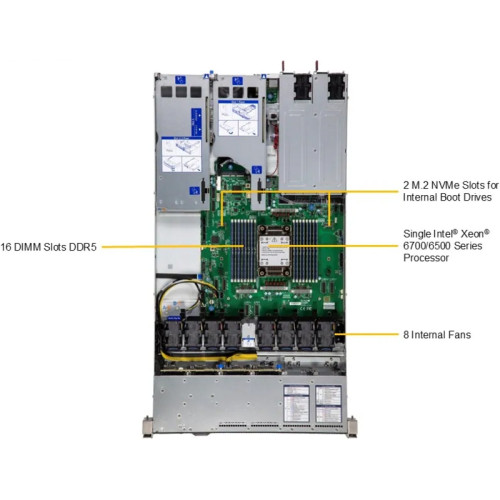 Серверная платформа/ Supermicro Server SYS-112H-TN 1U (1x LGA4710 / 16x DDR5 RDIMM / 12x Hs 2.5