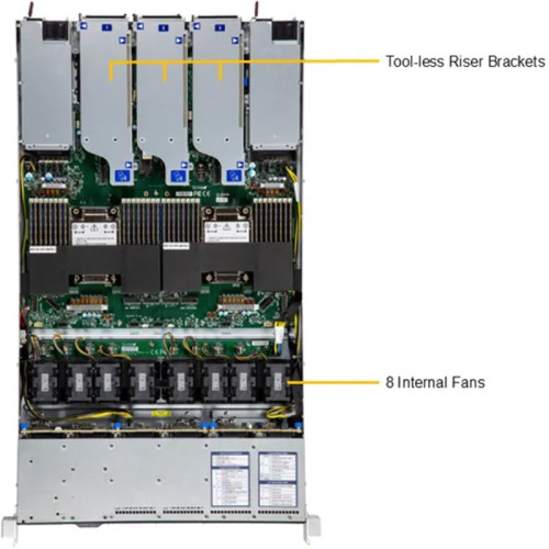 Серверная платформа/ Supermicro Server SYS-122C-TN 1U (2x LGA4710 / 32x DDR5 RDIMM / 12x Hs 2.5