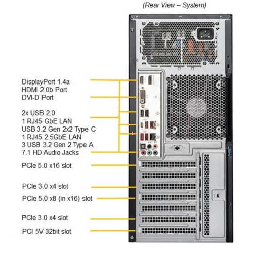 Платформа системного блока SuperMicro SYS-531A-IL Платформа системного блока SuperMicro SYS-531A-IL