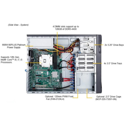 Платформа системного блока SuperMicro SYS-531A-IL Платформа системного блока SuperMicro SYS-531A-IL