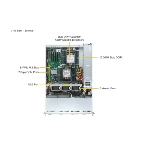 Серверная платформа/ SuperServer SYS-621P-TR (X13DEI, CSE-825BTS-R1K23LPP1) (2U, LGA-4677, Intel® C741, 16xDDR5 Up to 4TB ECC RDIMM, 8x3.5