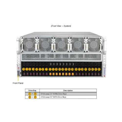 Платформа для сервера/ SuperServer AS-5126GS-TNRT2 5U (2x Socket SP5 up 500W, 24x DDR5 6400, 2x 2.5