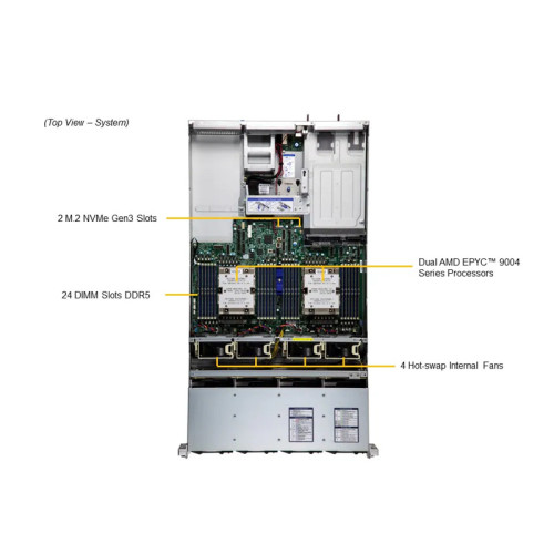 Серверная платформа/ AS -2025HS-TNR (bundle3): 2U / 2x AMD EPYC™ 9004/9005/ 24x DDR5 6400MT/ 12x hs 3.5 Серверная платформа/ AS -2025HS-TNR (bundle3): 2U / 2x AMD EPYC™ 9004/9005/ 24x DDR5 6400MT/ 12x hs 3.5