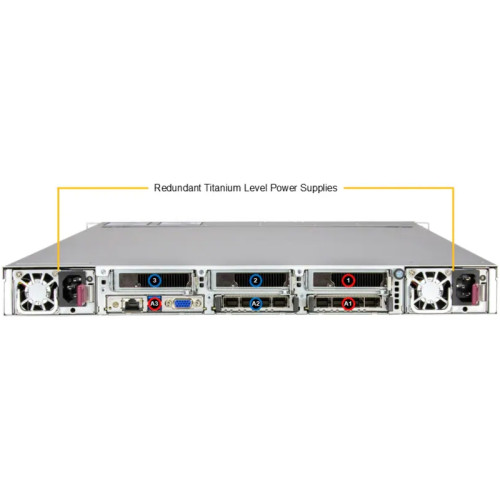 Серверная платформа/ Supermicro Server SYS-122C-TN 1U (2x LGA4710 / 32x DDR5 RDIMM / 12x Hs 2.5