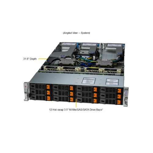 Серверная платформа/ AS -2025HS-TNR (bundle3): 2U / 2x AMD EPYC™ 9004/9005/ 24x DDR5 6400MT/ 12x hs 3.5