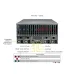 Серверная платформа/ Supermicro SuperServer 5U barebone