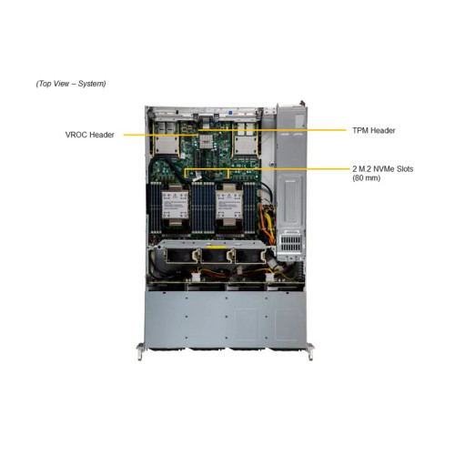 Серверная платформа/ SYS-621C-TN12R (bundle4): 2U / 2x LGA-4677 /16x 3DS ECC DDR5-5600 RDIMM / 12x 3.5/2.5