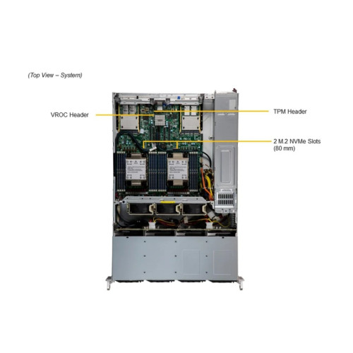 Серверная платформа/ SYS-621C-TN12R (bundle9): 2U / 2x LGA-4677 / 16x DDR5 RDIMM / 12x 3.5/2.5 NVMe/SATA/SAS /  2x PCIe 5.0 x16 FHHL / 3x PCIe 5.0 x8 FHHL / 2x PCIe 5.0 x4 NVMe M.2 / 1x 2-Port 1GbE RJ45 / TPM / 2x 1200W Power (12 NVME config)
